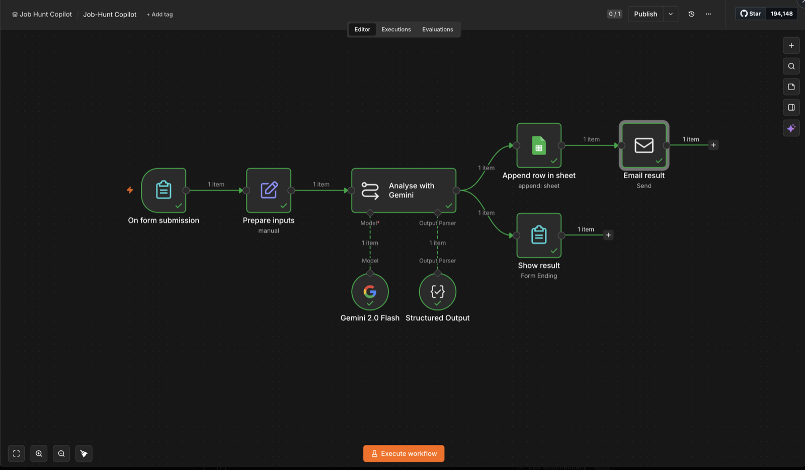 Job-Hunt Copilot workflow built in n8n