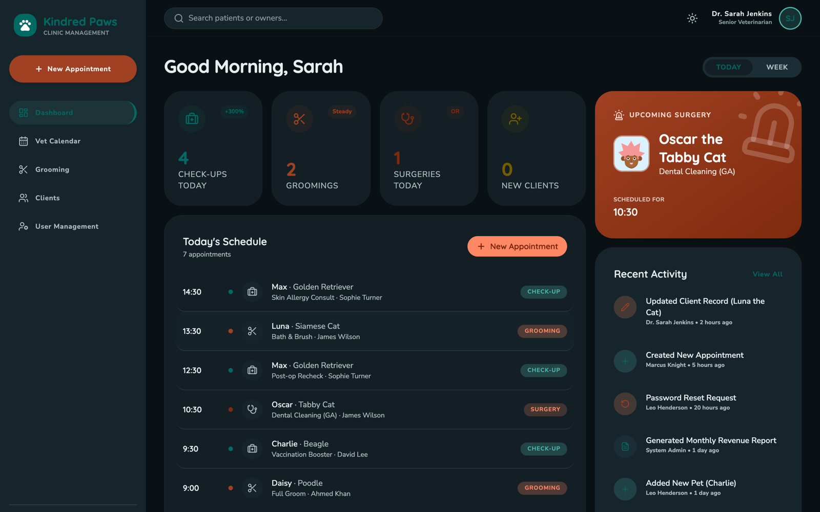 Kindred Paws clinic management dashboard